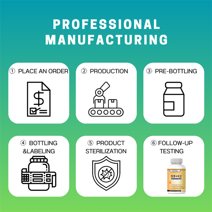 D3+K2 Capsules price