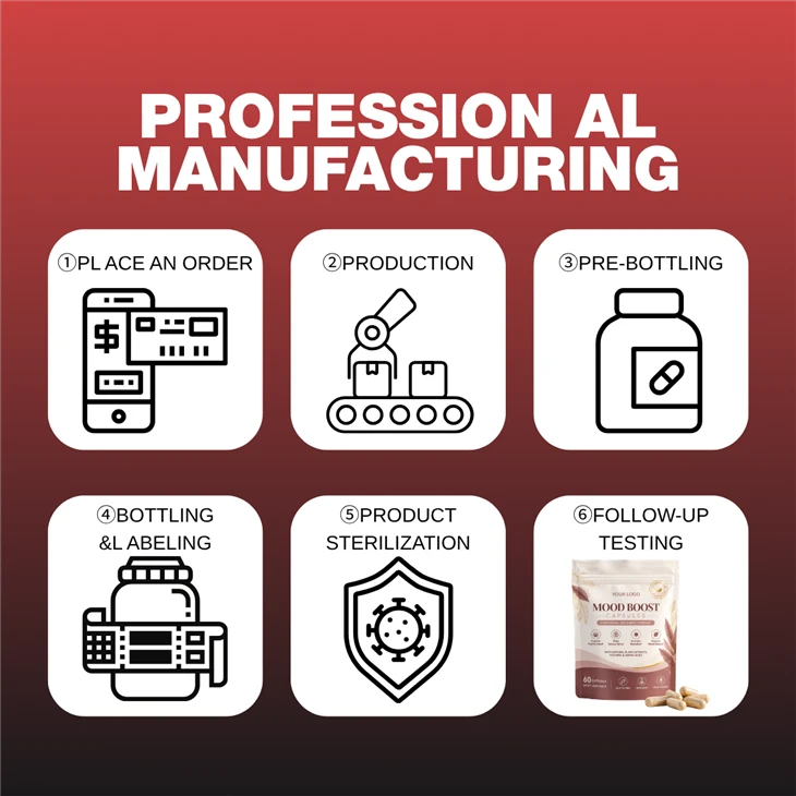 Factory Mood Boost Capsules factory