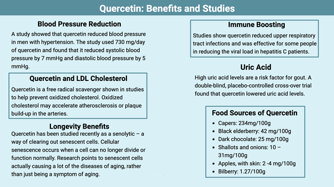quercetin benefits quercetin benefits