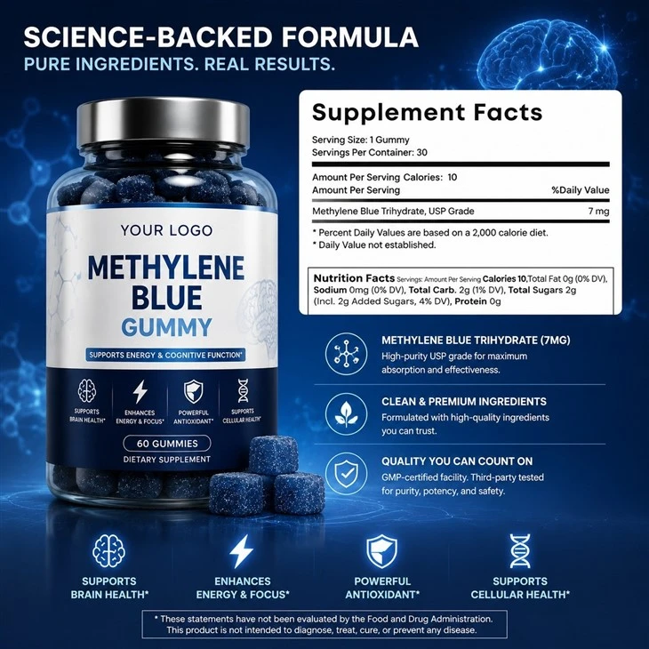 Methylene Blue Gummies best