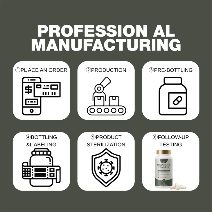 OEM ODM Magnesium Complex Capsules factory