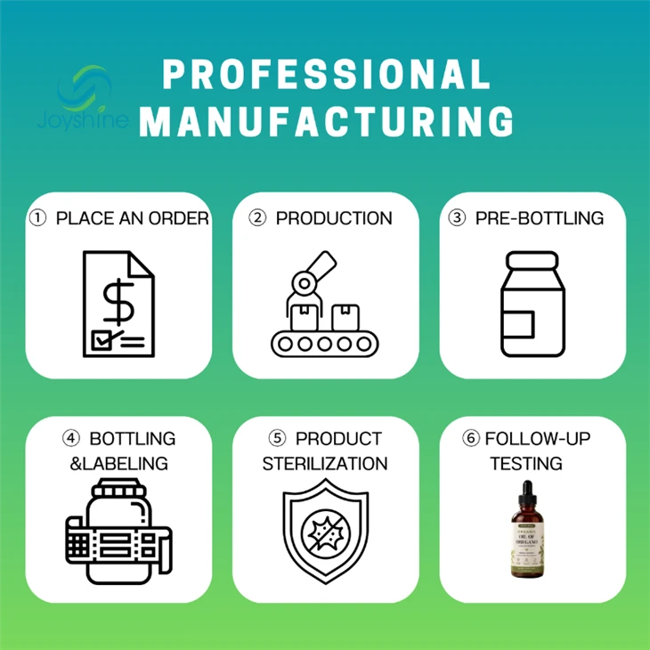 Organic Oil Of Oregano Liquid Drops best