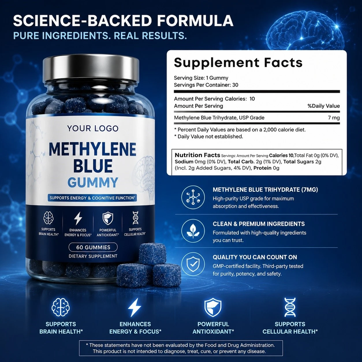 Methylene blue gummy 4