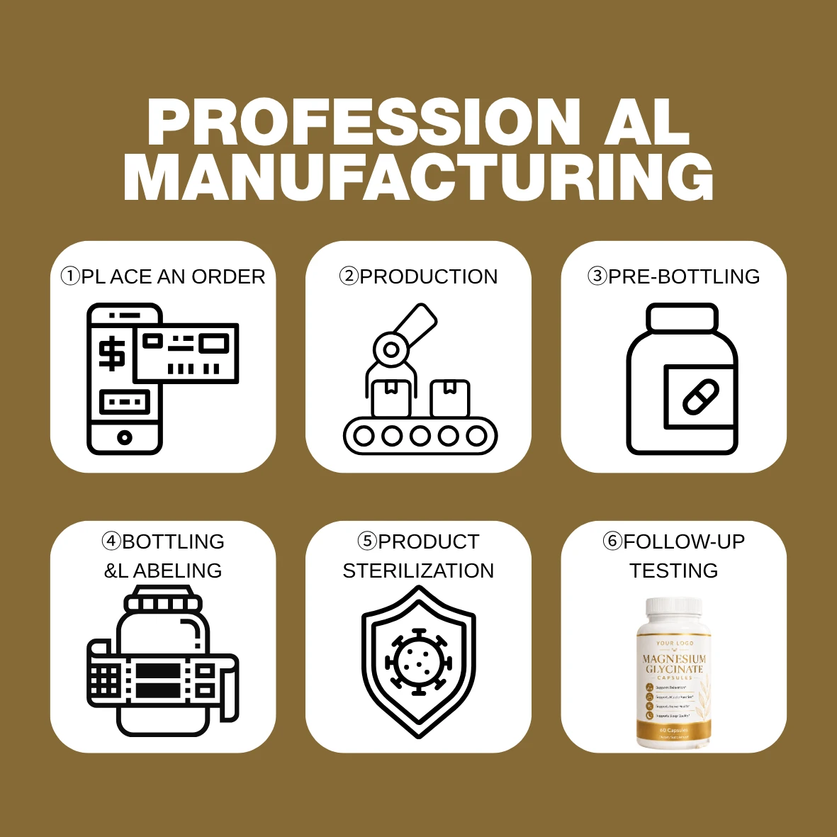 MAGNESIUM GLYCINATE3 MAGNESIUM GLYCINATE3