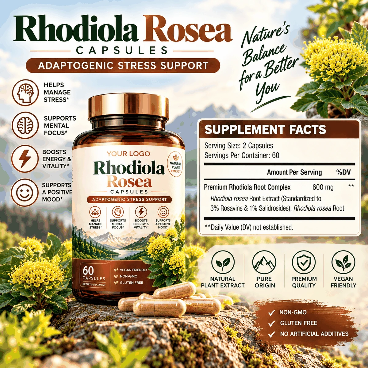 Rhodiola Rosea Capsules 4