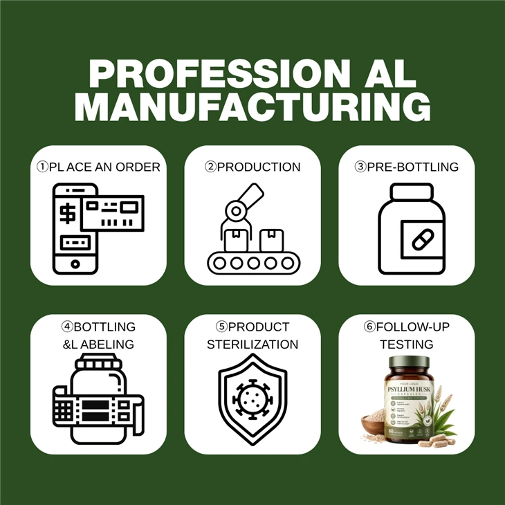 OEM Psyllium Husk Capsules factory